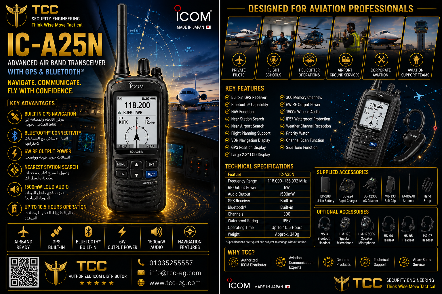 IC-A25N / IC-A25C