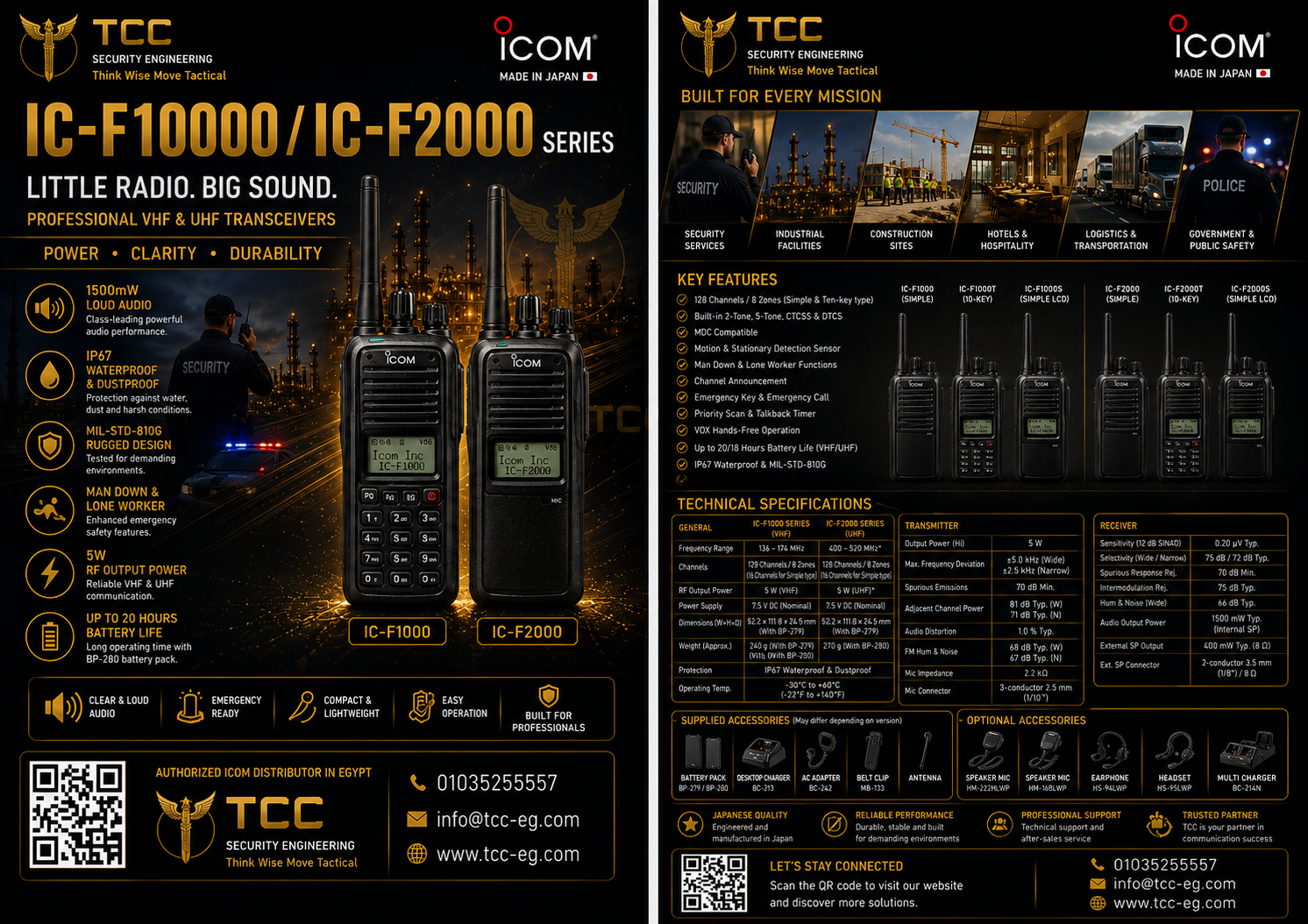 IC-F1000