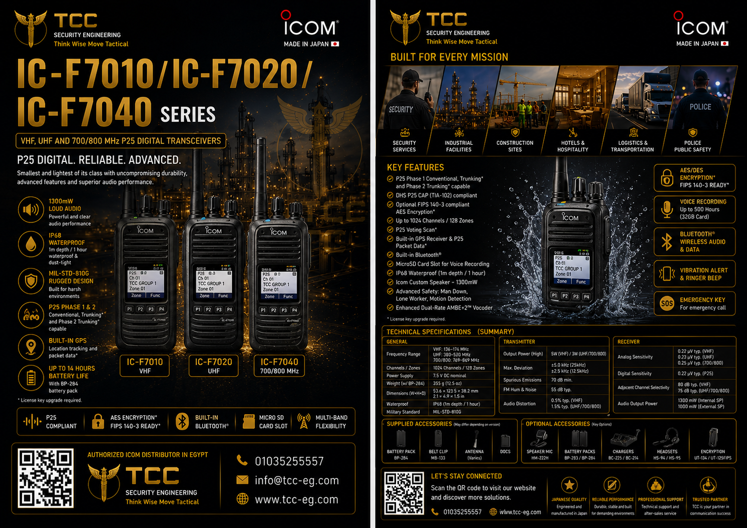 IC-F7010