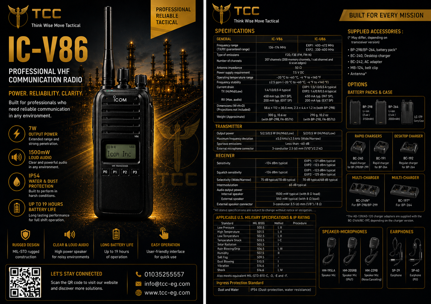 IC-V86