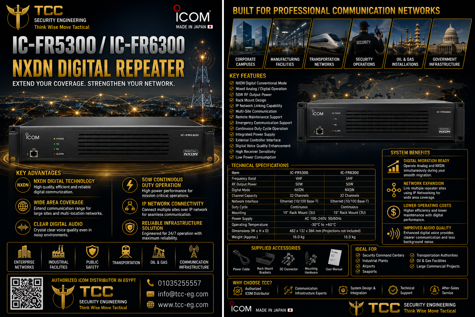 IC-FR5300 / IC-FR6300